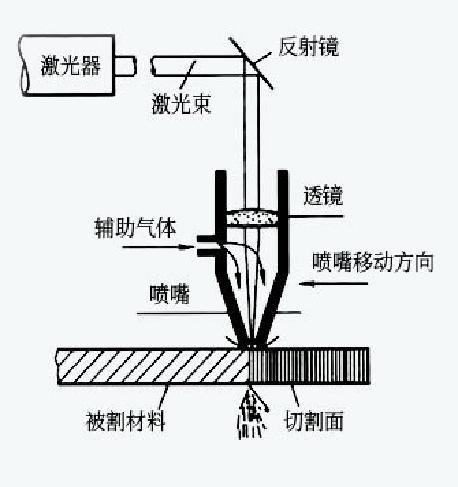 1649295095281402.png 微信图片_20220407092536.png